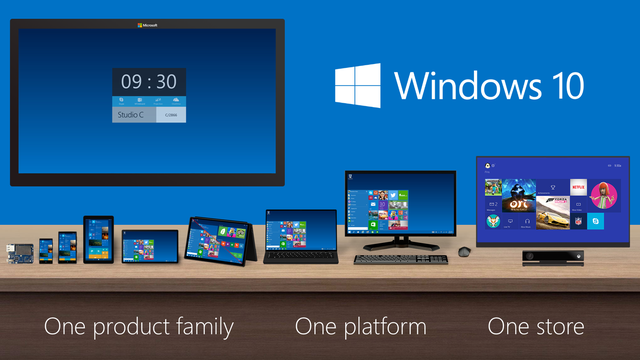 7 điều mọi người dùng Windows 10 nên biết